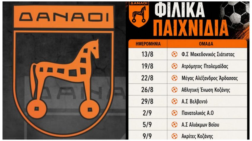 Μπαίνουν στα “βάσανα” οι Δαναοί Κοζάνης…και τα φιλικά παιχνίδια της ομάδας