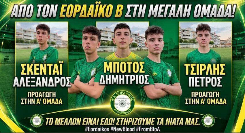Γ’ Εθνική: Από τον Εορδαϊκό Πτολεμαΐδας Β’ στην ανδρική ομάδα οι Σκεντάϊ,Τσίρλης και Μπότος